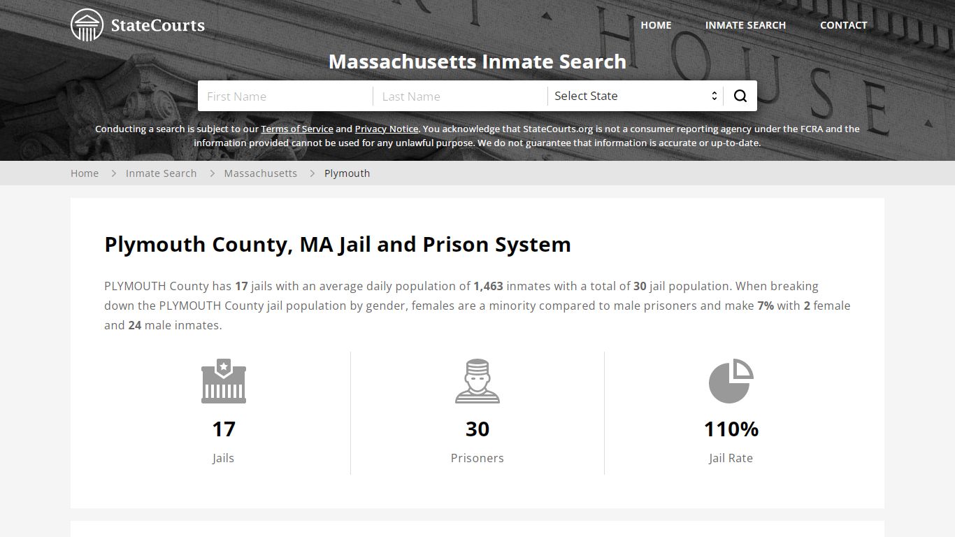 Plymouth County, MA Inmate Search - StateCourts